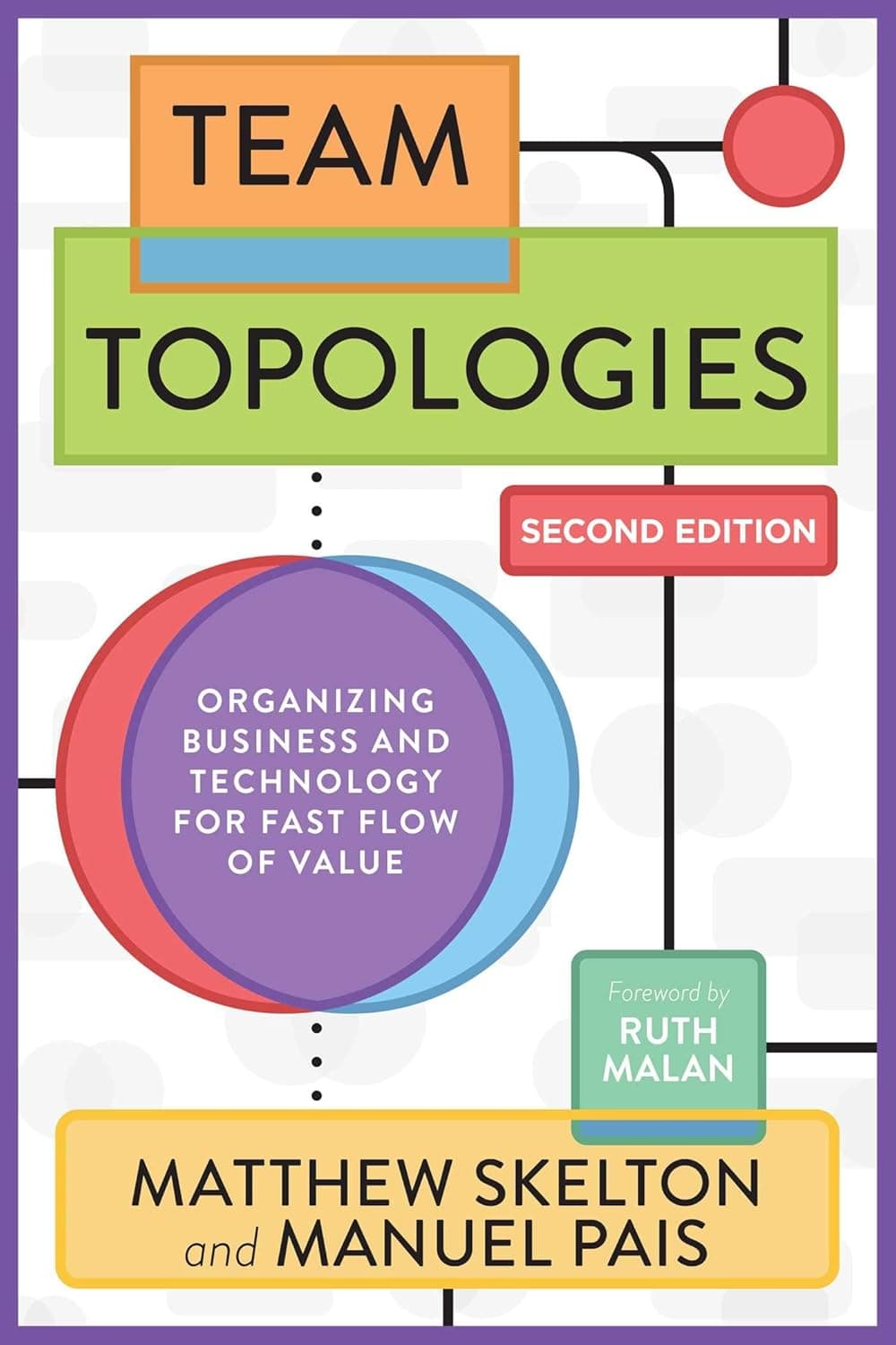 Cover of Team Topologies